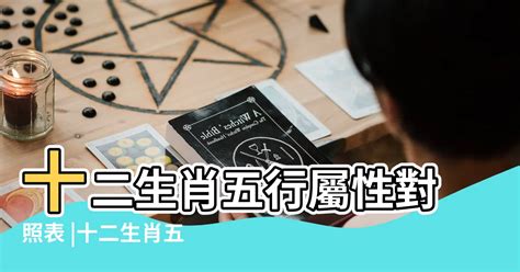 五行生肖配對|十二生肖五行屬性對照表